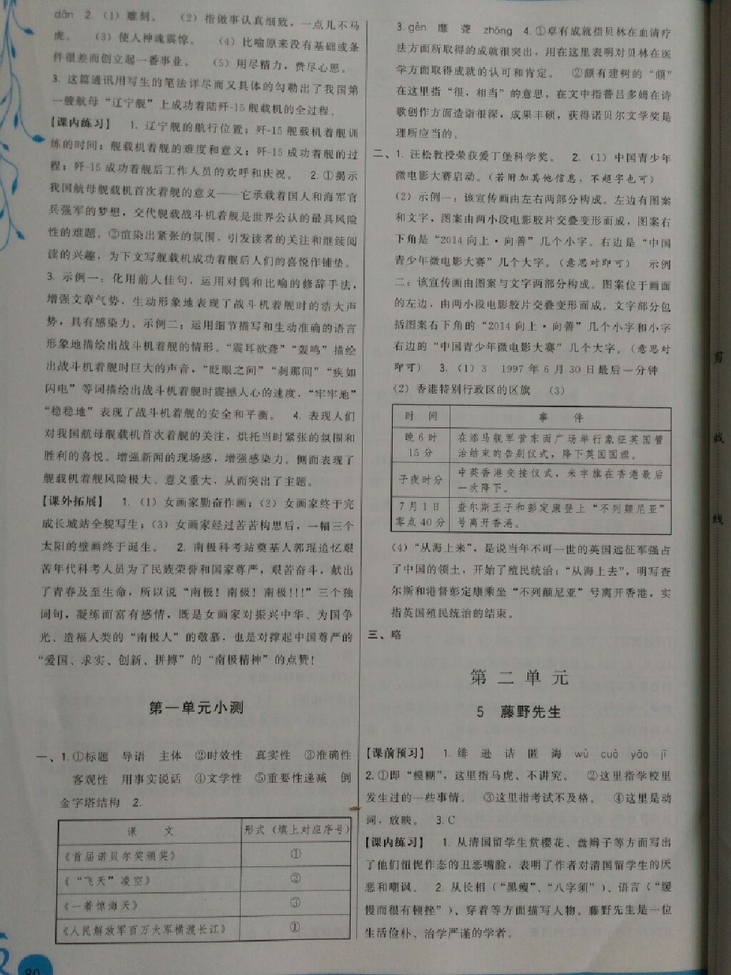 2017年頂尖課課練八年級(jí)語(yǔ)文上冊(cè)人教版 參考答案第12頁(yè)