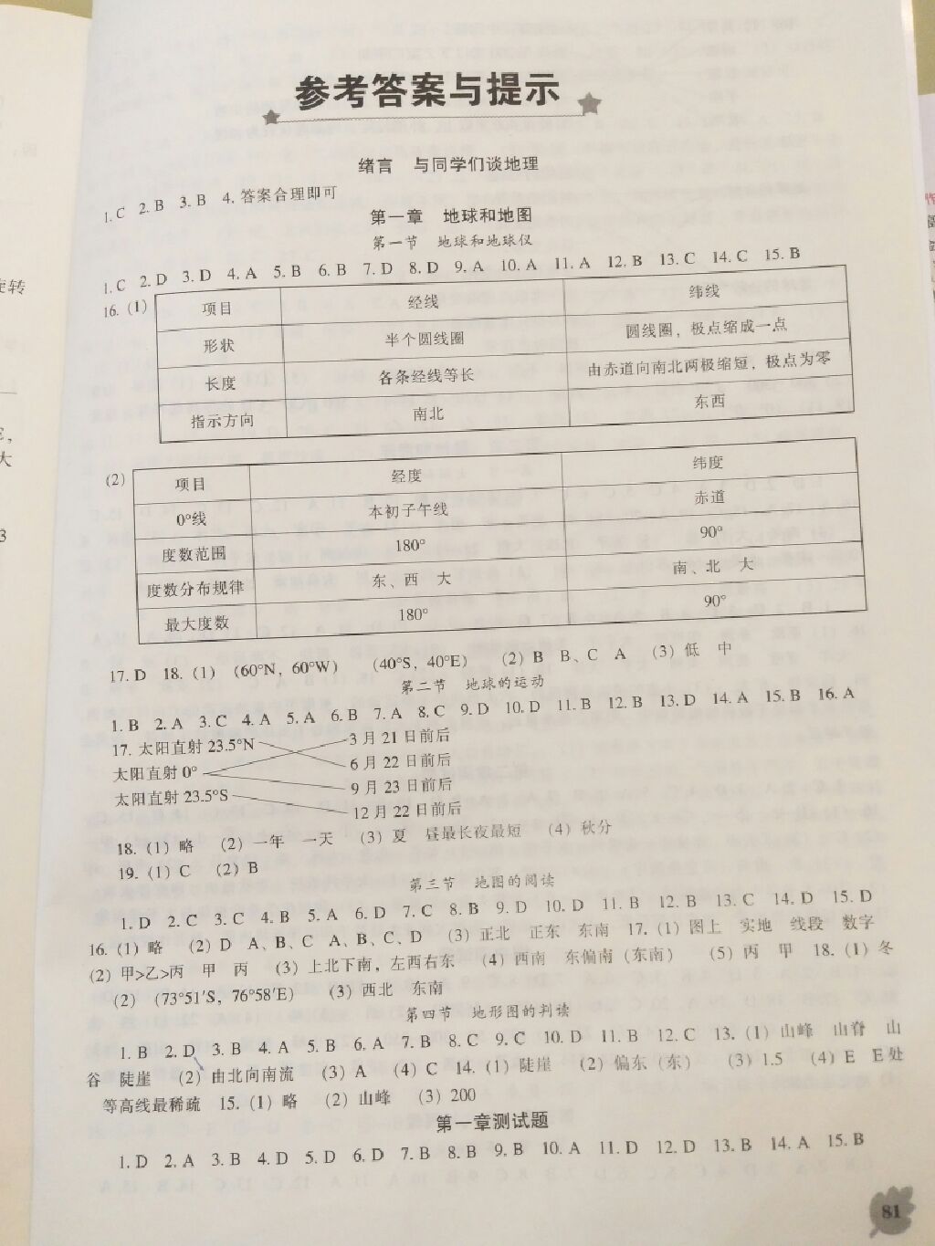 2017年新课程地理能力培养七年级上册人教版 参考答案第1页