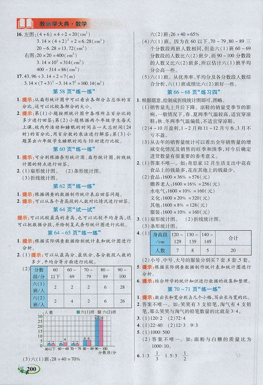 2017年教學(xué)大典六年級(jí)數(shù)學(xué)上冊(cè)北師大版 參考答案