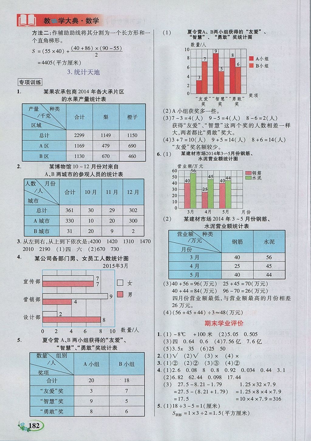 2017年教學(xué)大典五年級(jí)數(shù)學(xué)上冊(cè)蘇教版 參考答案