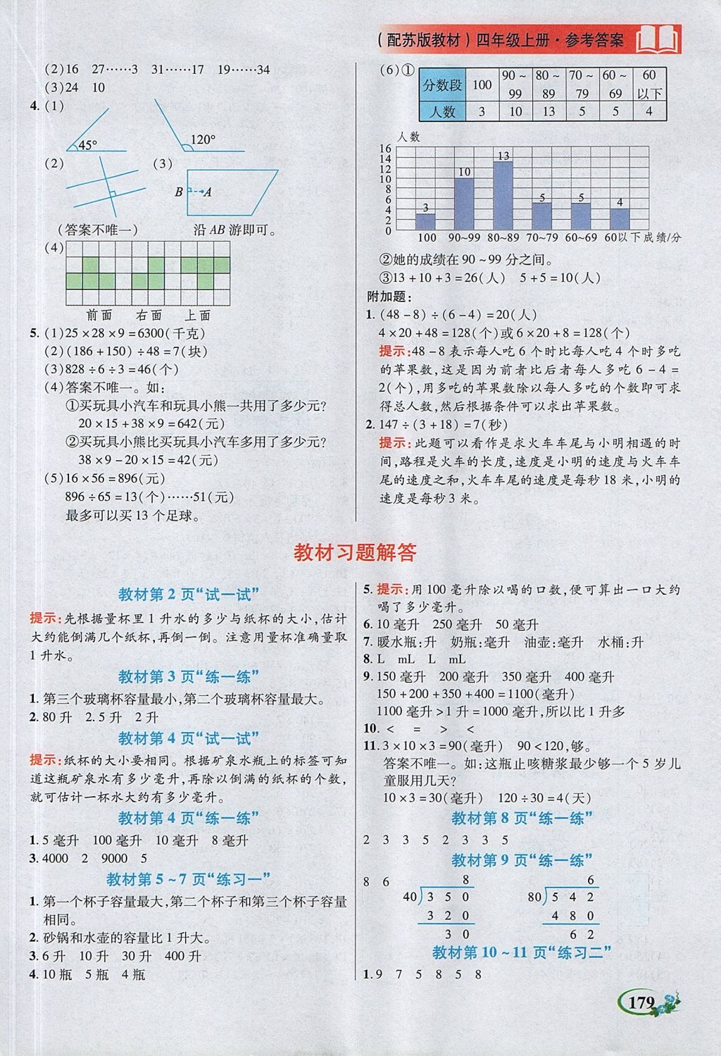 2017年教學大典四年級數(shù)學上冊蘇教版 參考答案