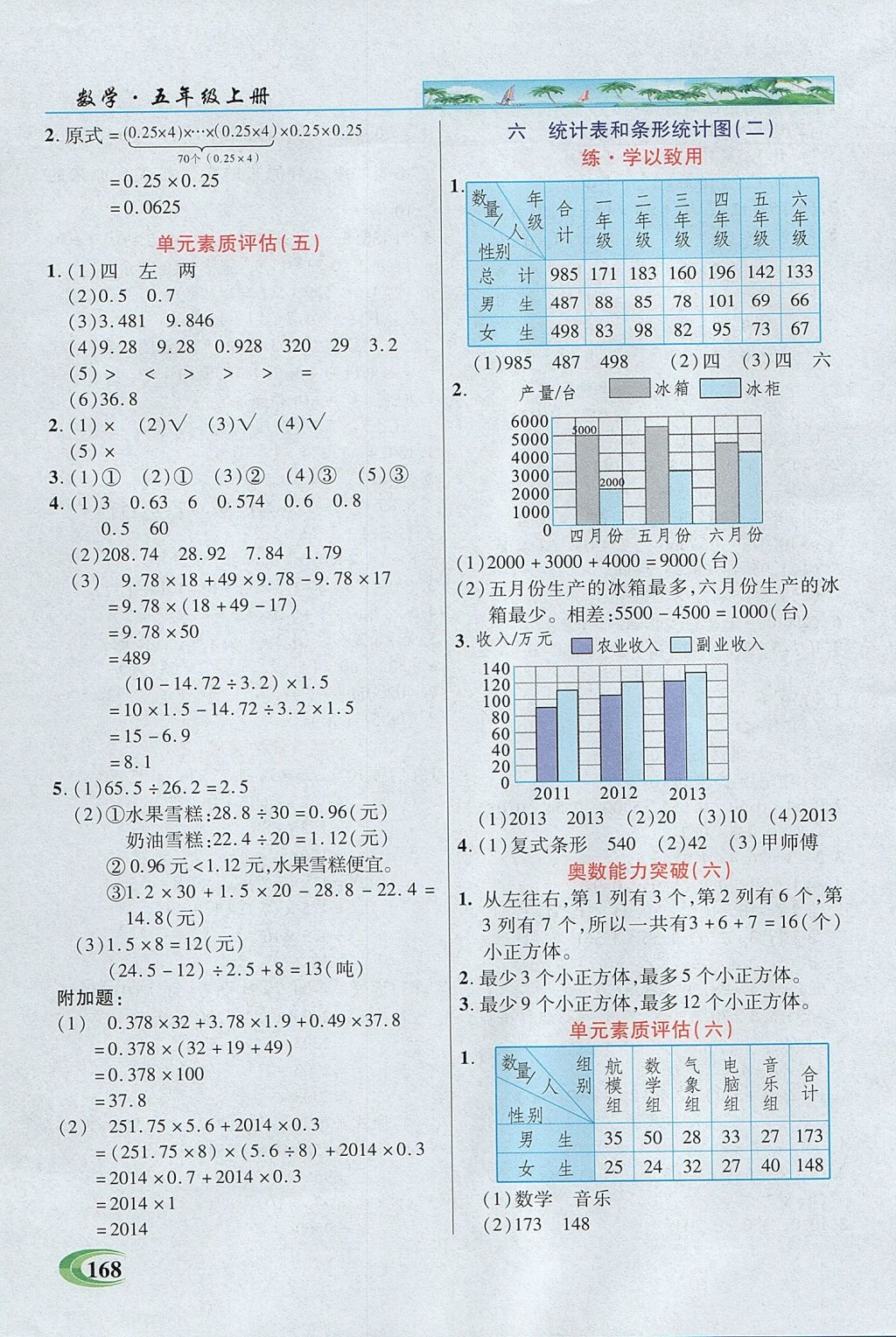 2017年引探練創(chuàng)英才教程五年級數(shù)學(xué)上冊蘇教版 參考答案