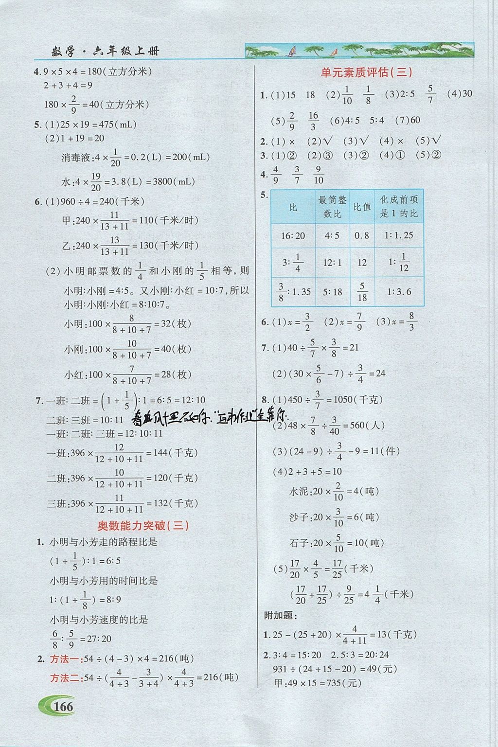 2017年引探練創(chuàng)英才教程六年級數(shù)學(xué)上冊蘇教版 參考答案