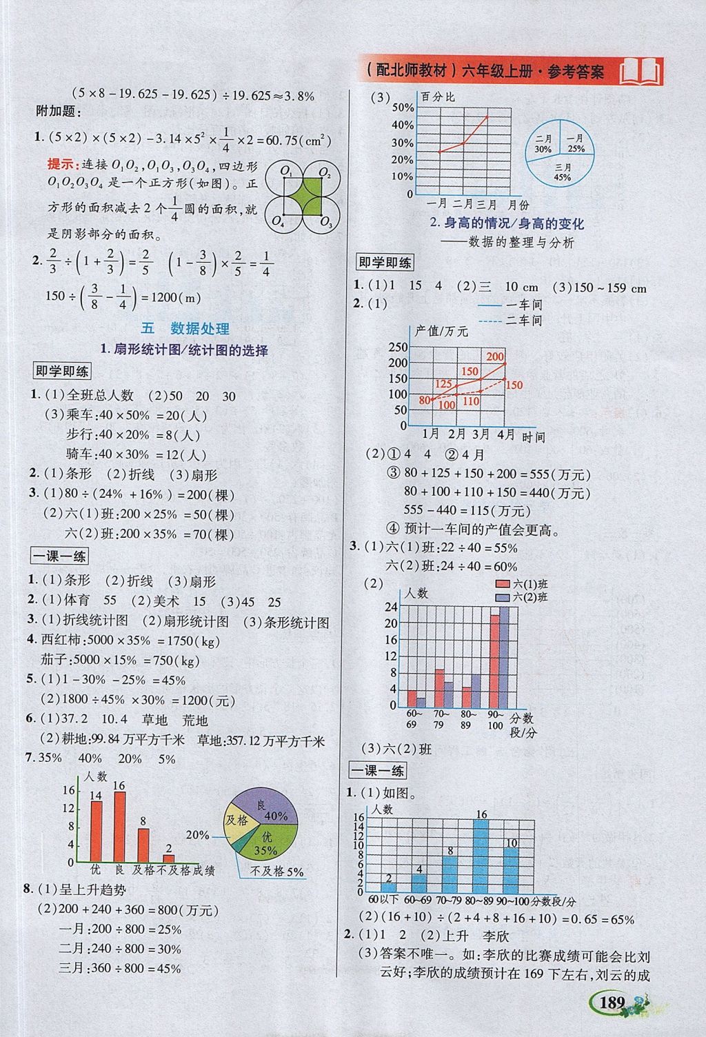 2017年教學(xué)大典六年級數(shù)學(xué)上冊北師大版 參考答案