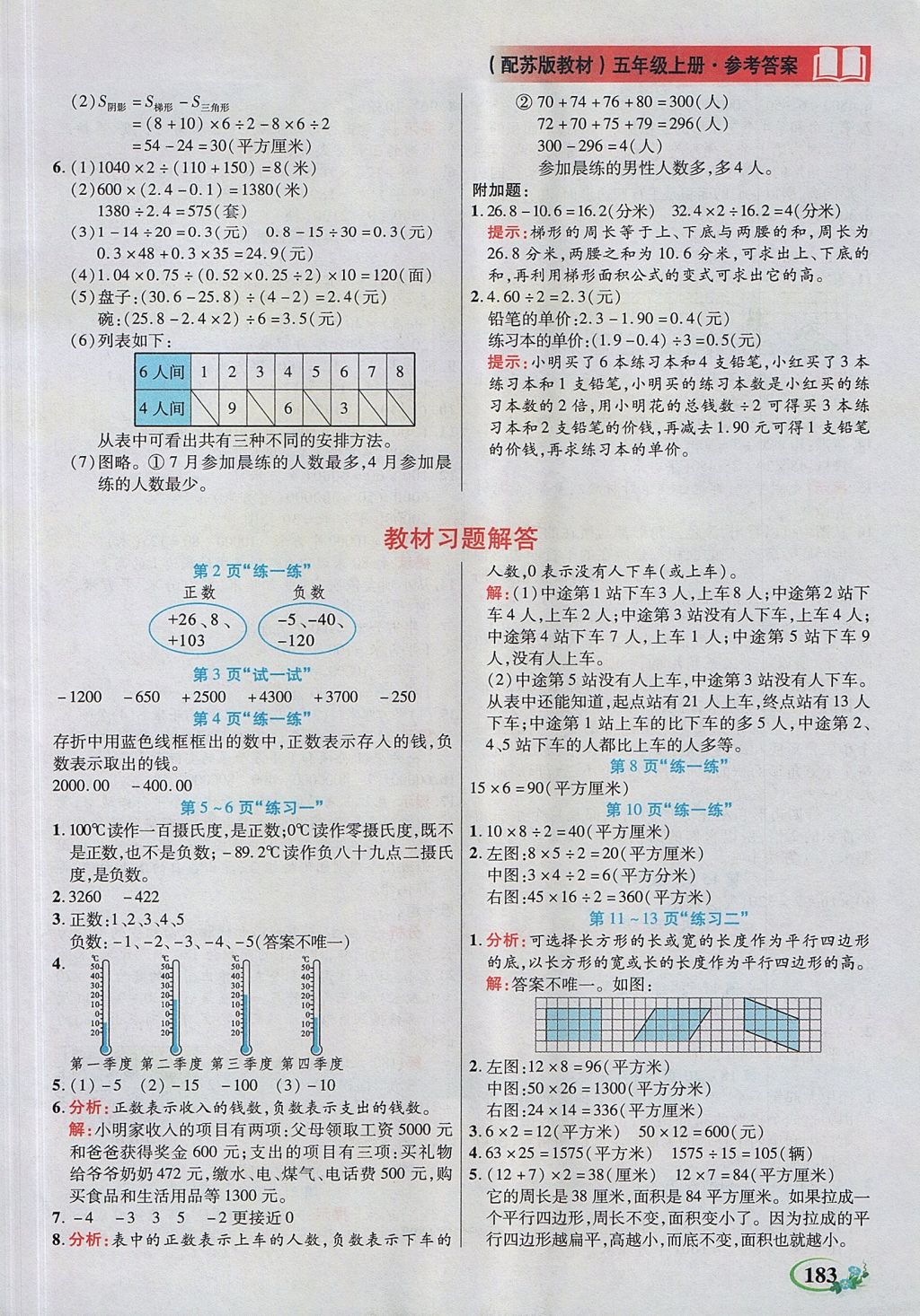 2017年教学大典五年级数学上册苏教版 参考答案