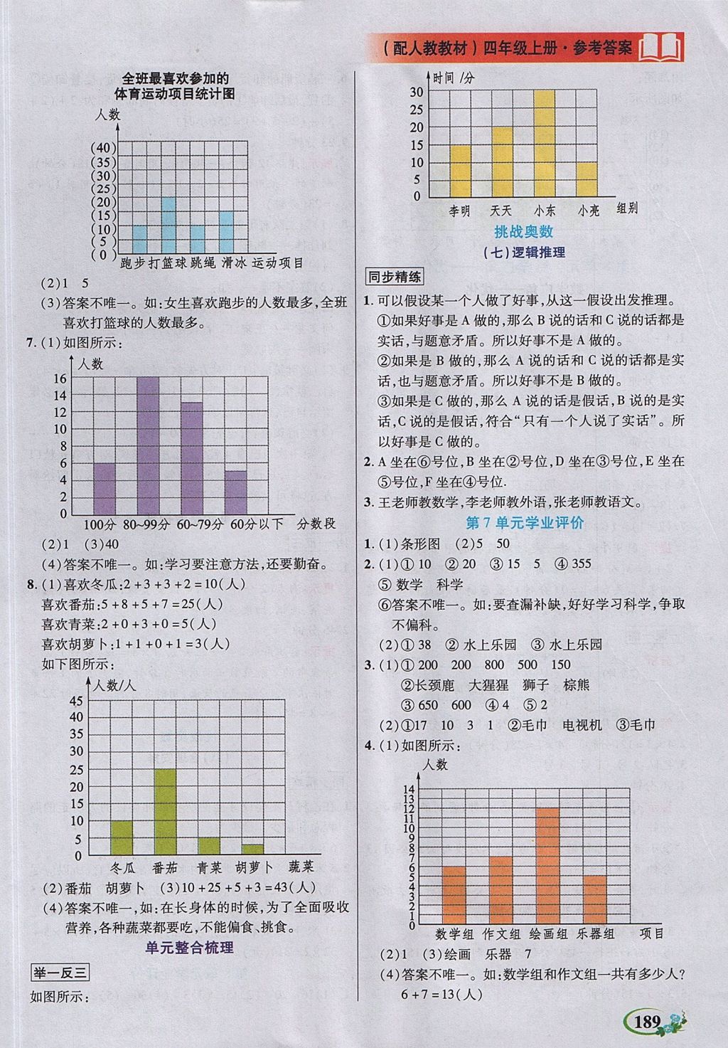 2017年教學(xué)大典四年級數(shù)學(xué)上冊人教版 參考答案