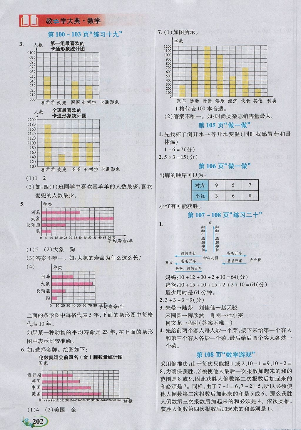 2017年教學大典四年級數(shù)學上冊人教版 參考答案