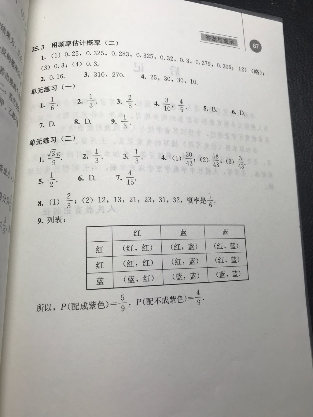 2017年补充习题九年级数学上册人教版 参考答案第12页