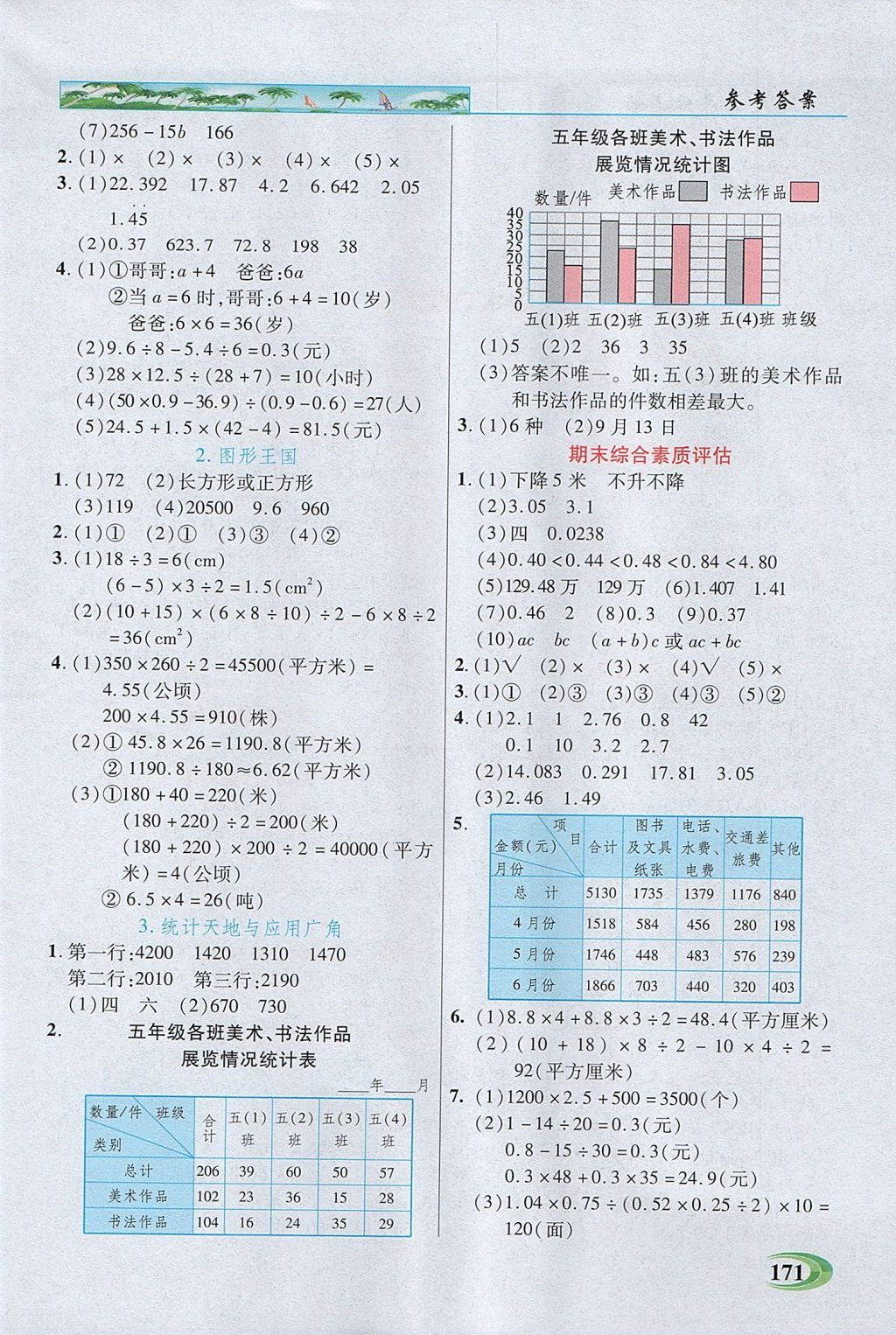 2017年引探練創(chuàng)英才教程五年級(jí)數(shù)學(xué)上冊(cè)蘇教版 參考答案