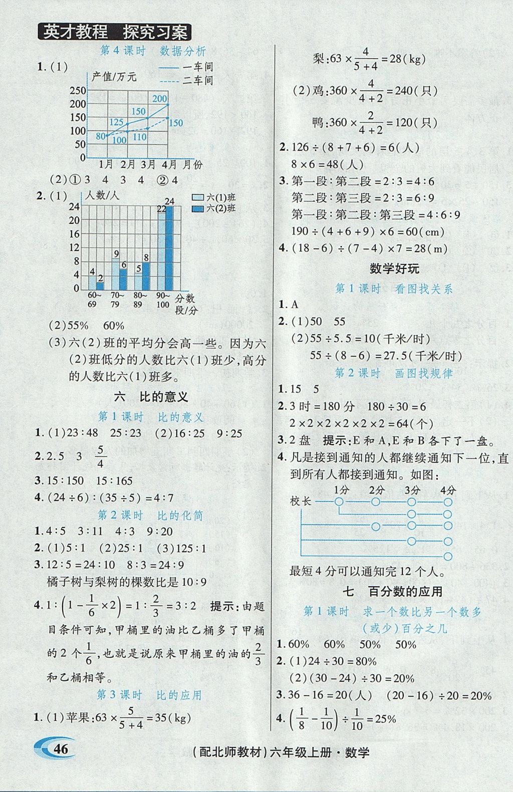 2017年引探练创英才教程六年级数学上册北师大版 参考答案