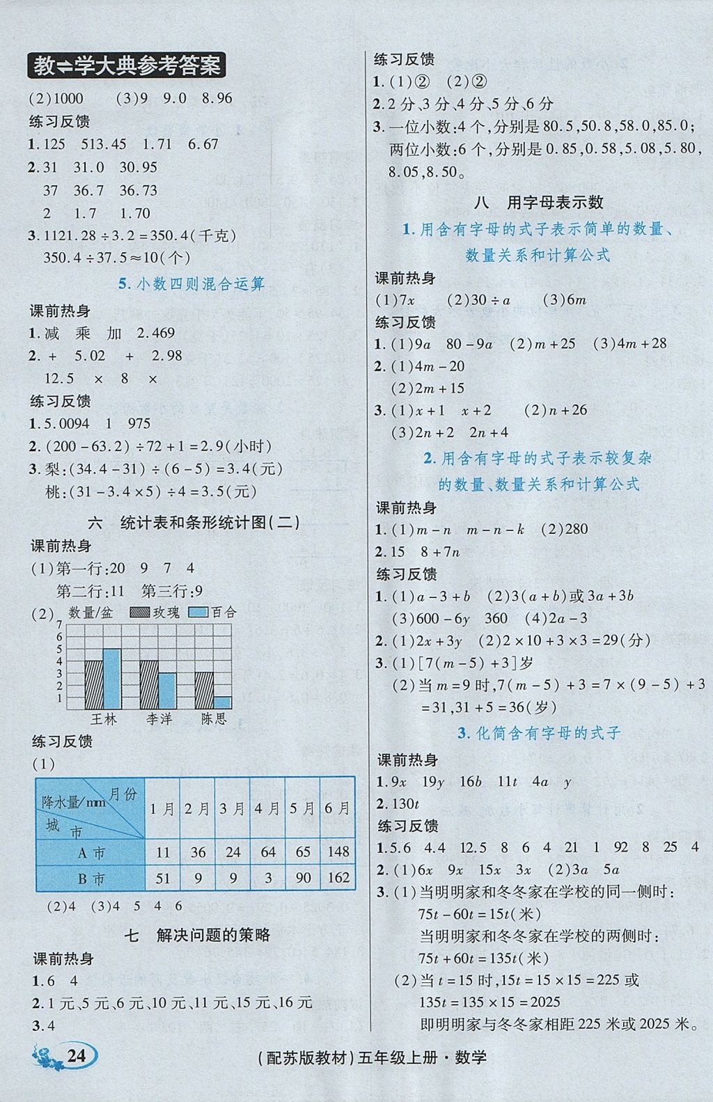 2017年教学大典五年级数学上册苏教版 参考答案