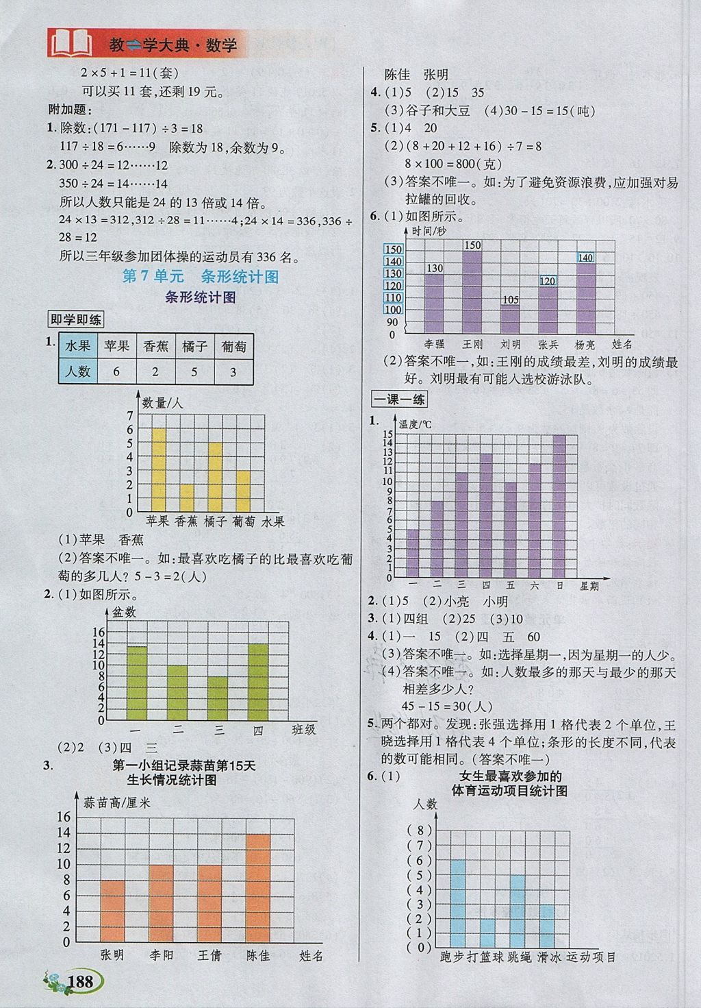 2017年教學(xué)大典四年級(jí)數(shù)學(xué)上冊(cè)人教版 參考答案