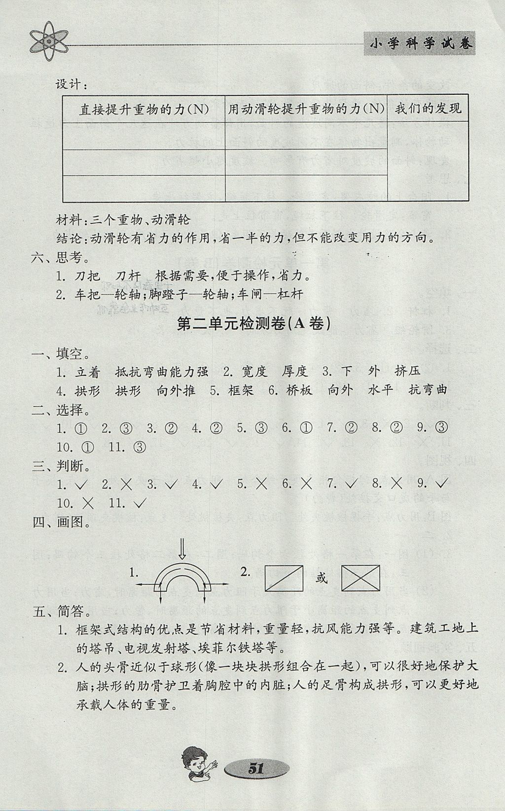 2017年金钥匙小学科学试卷六年级上册教科版 参考答案