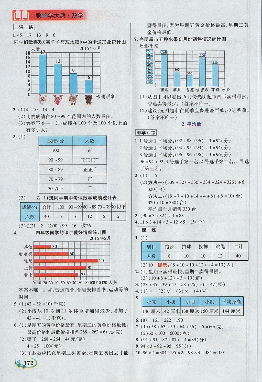 2017年教学大典四年级数学上册苏教版 参考答案