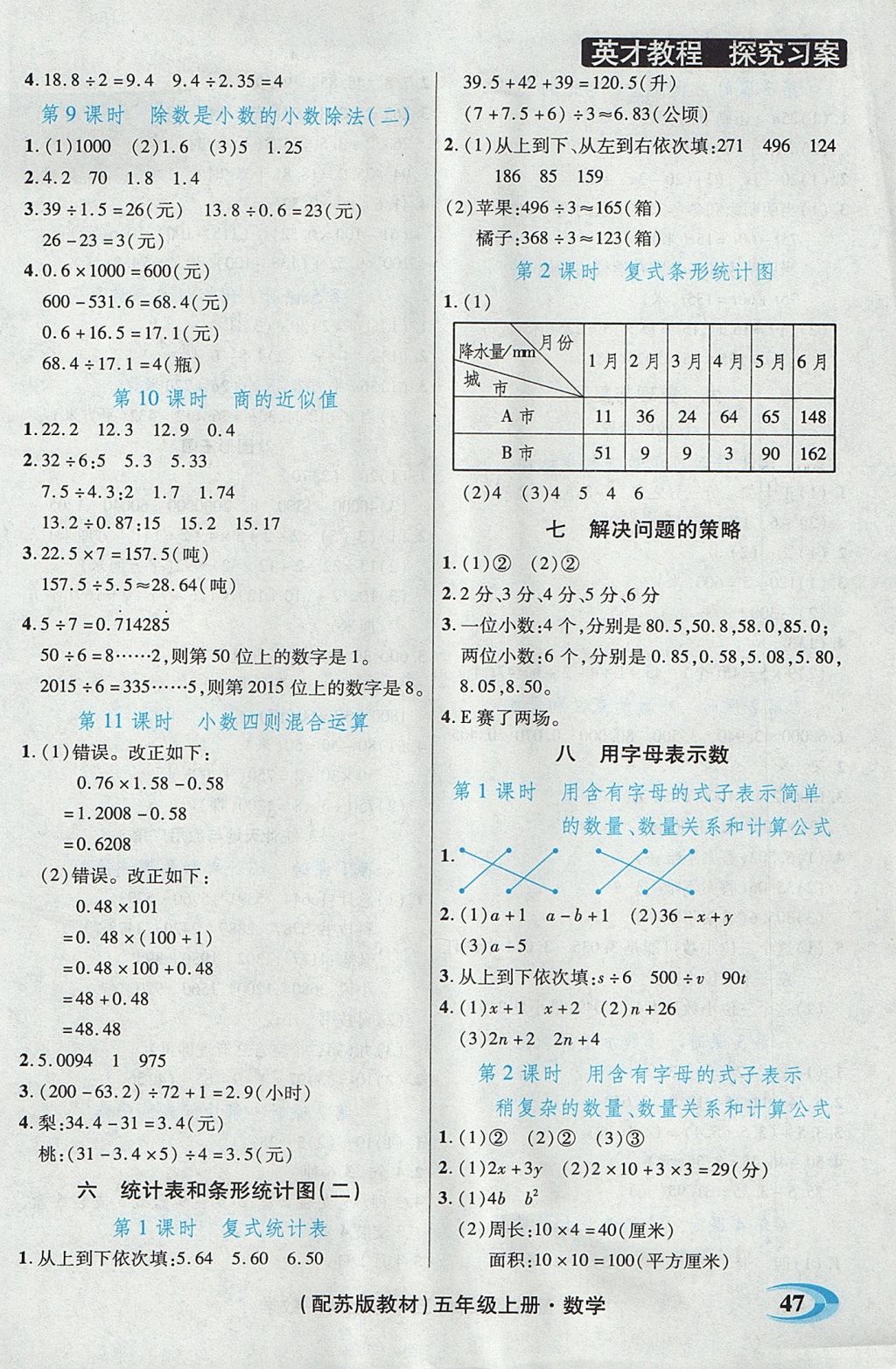 2017年引探練創(chuàng)英才教程五年級(jí)數(shù)學(xué)上冊(cè)蘇教版 參考答案