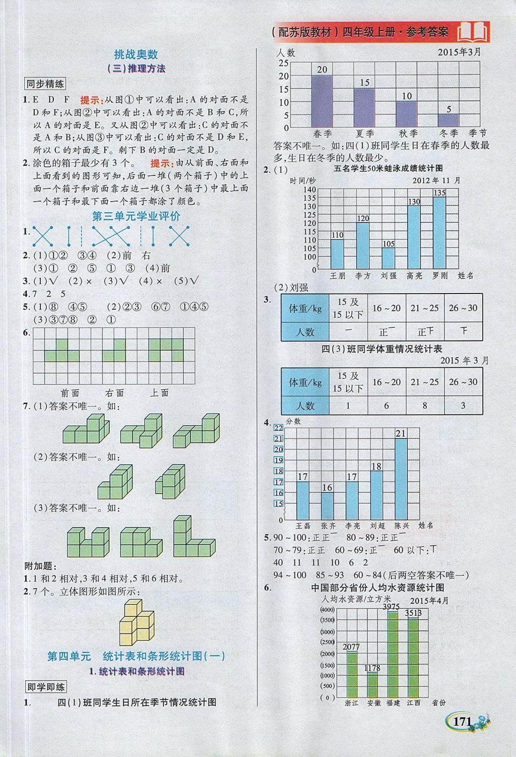 2017年教学大典四年级数学上册苏教版 参考答案