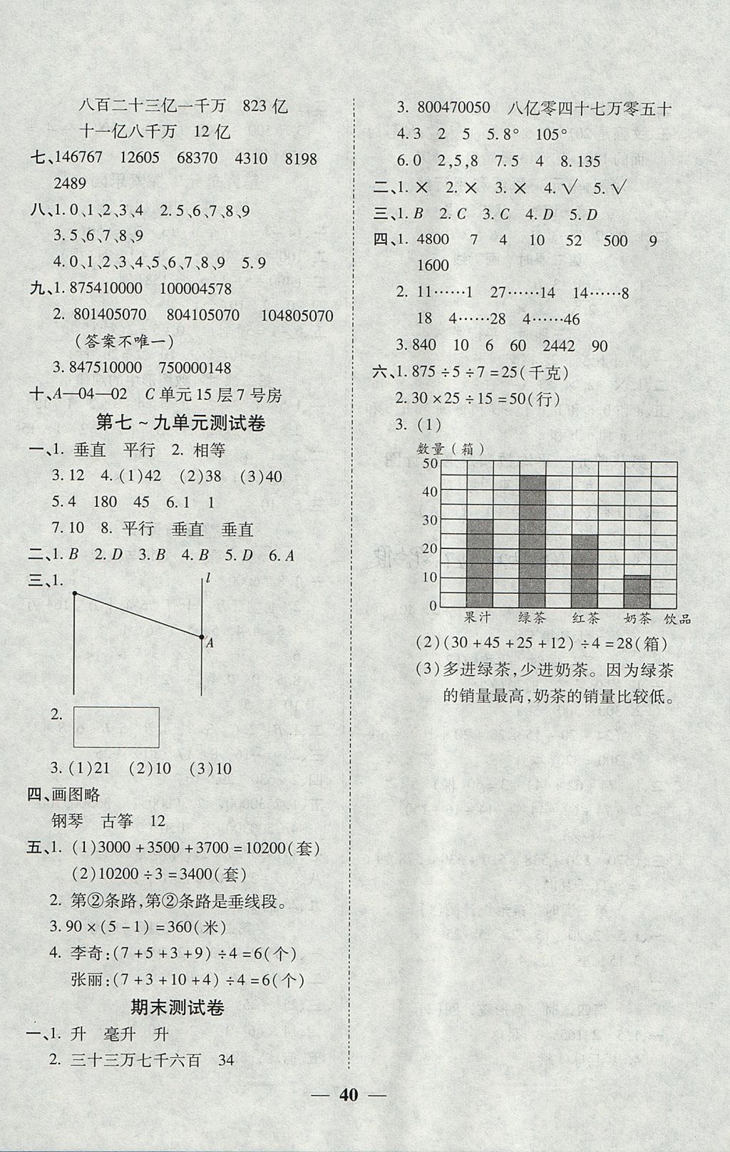 2017年激活思维智能训练四年级数学上册冀教版 参考答案