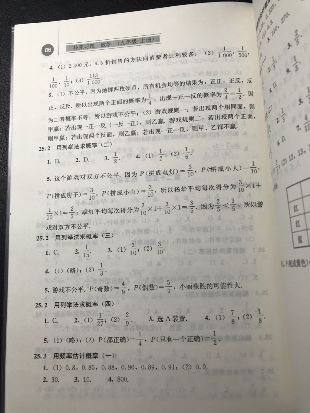 2017年补充习题九年级数学上册人教版 参考答案第2页