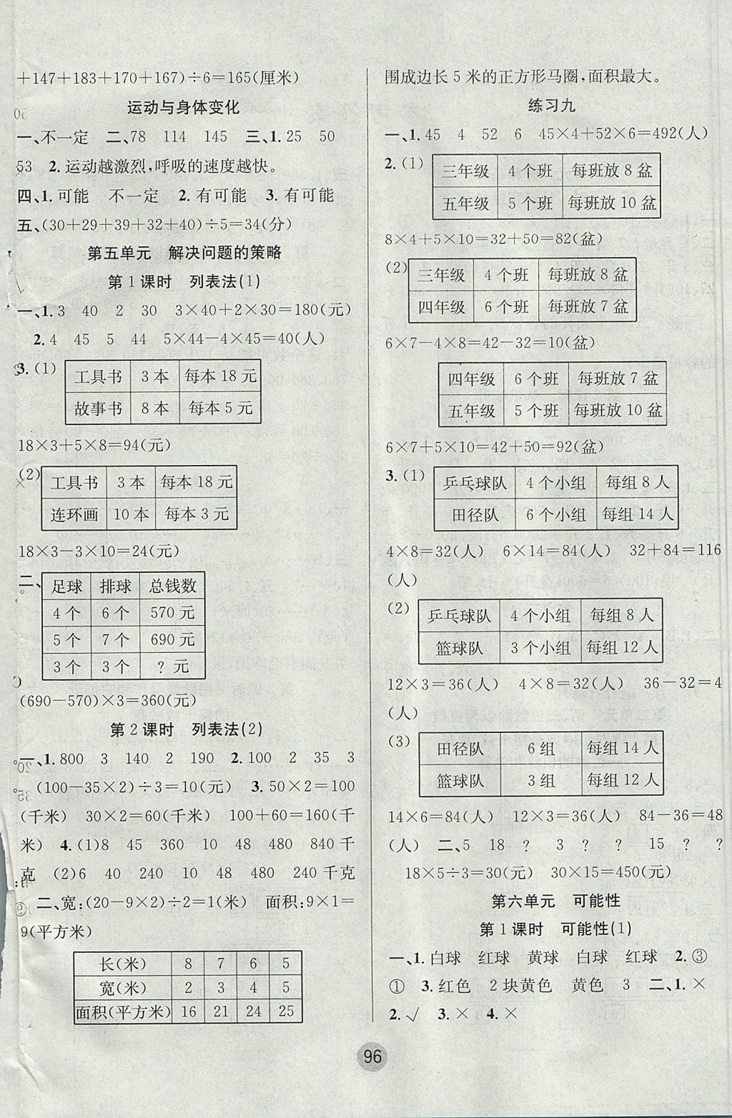 2017年英才小狀元同步優(yōu)化練與測四年級數(shù)學(xué)上冊蘇教版 參考答案