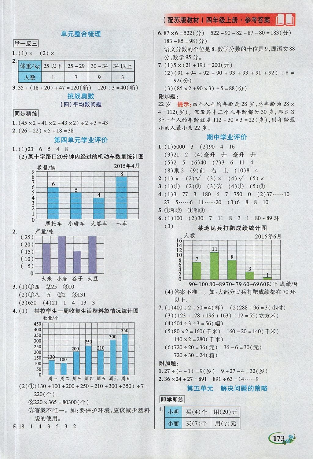 2017年教學(xué)大典四年級數(shù)學(xué)上冊蘇教版 參考答案