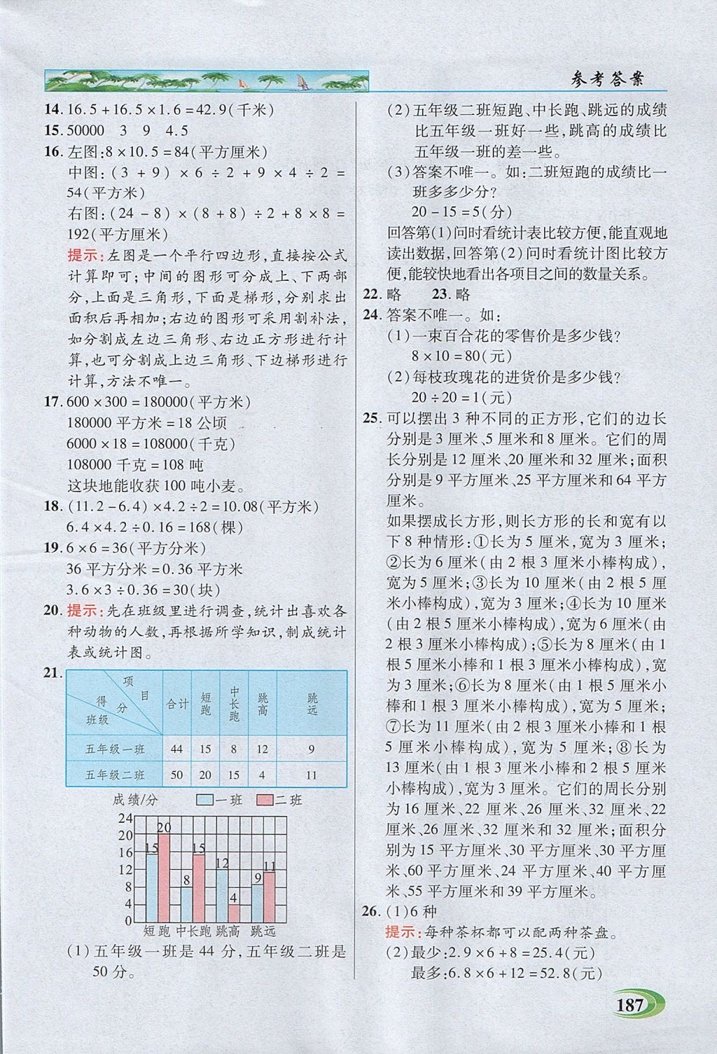 2017年引探練創(chuàng)英才教程五年級數(shù)學(xué)上冊蘇教版 參考答案