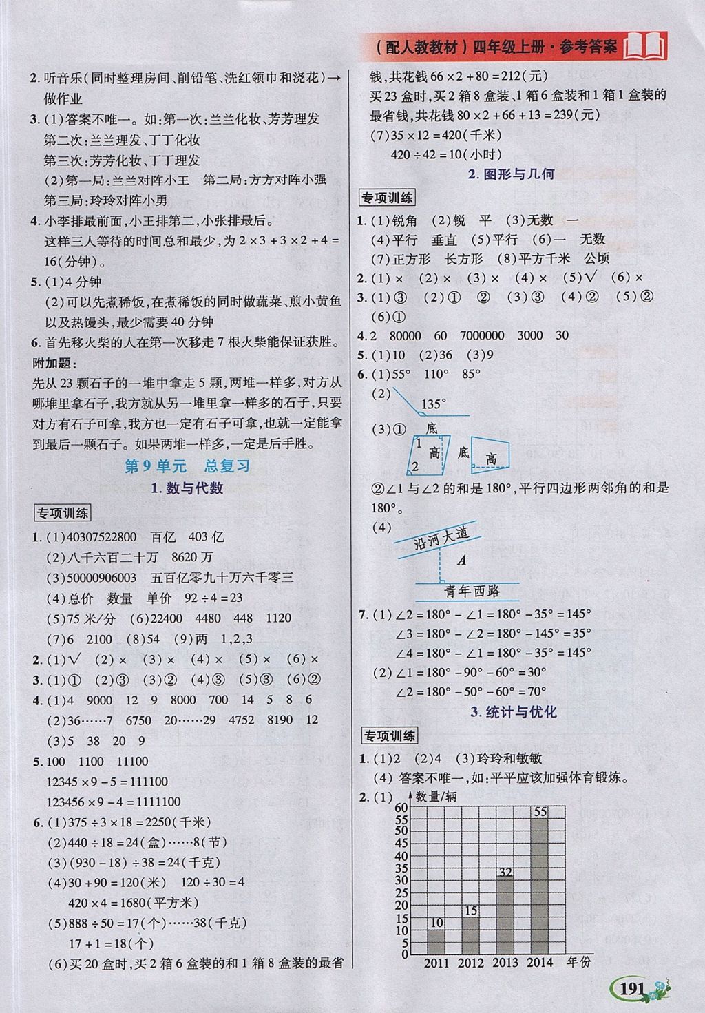 2017年教學(xué)大典四年級(jí)數(shù)學(xué)上冊(cè)人教版 參考答案