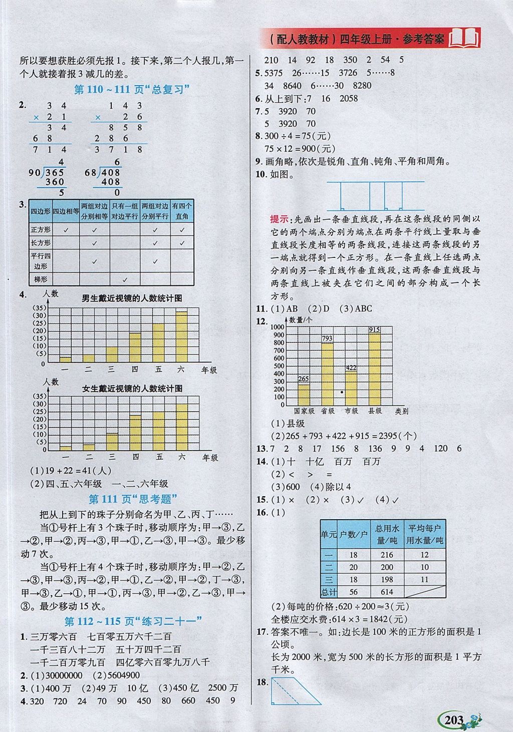 2017年教學大典四年級數(shù)學上冊人教版 參考答案