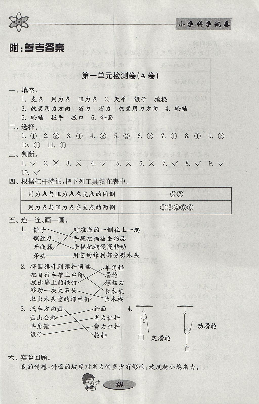 2017年金钥匙小学科学试卷六年级上册教科版 参考答案