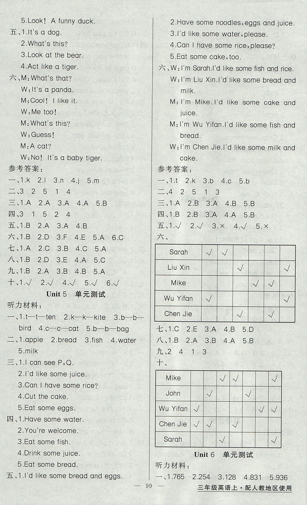 2017年黃岡金牌之路練闖考三年級英語上冊人教版 參考答案