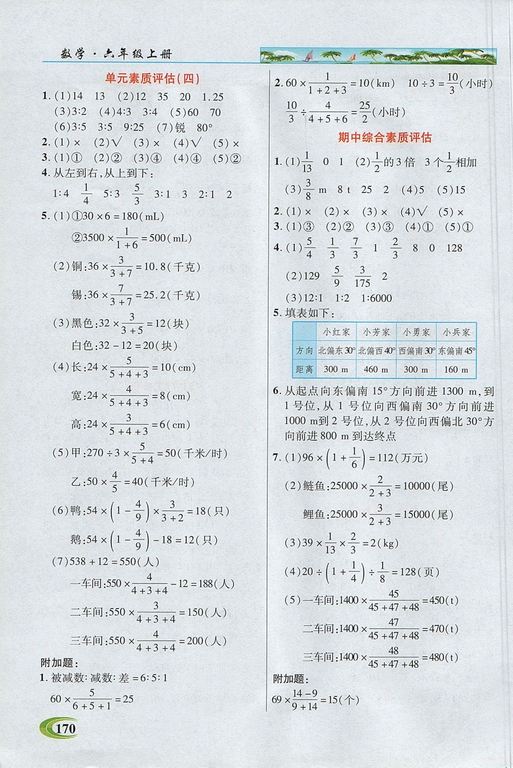 2017年引探練創(chuàng)英才教程六年級(jí)數(shù)學(xué)上冊(cè)人教版 參考答案