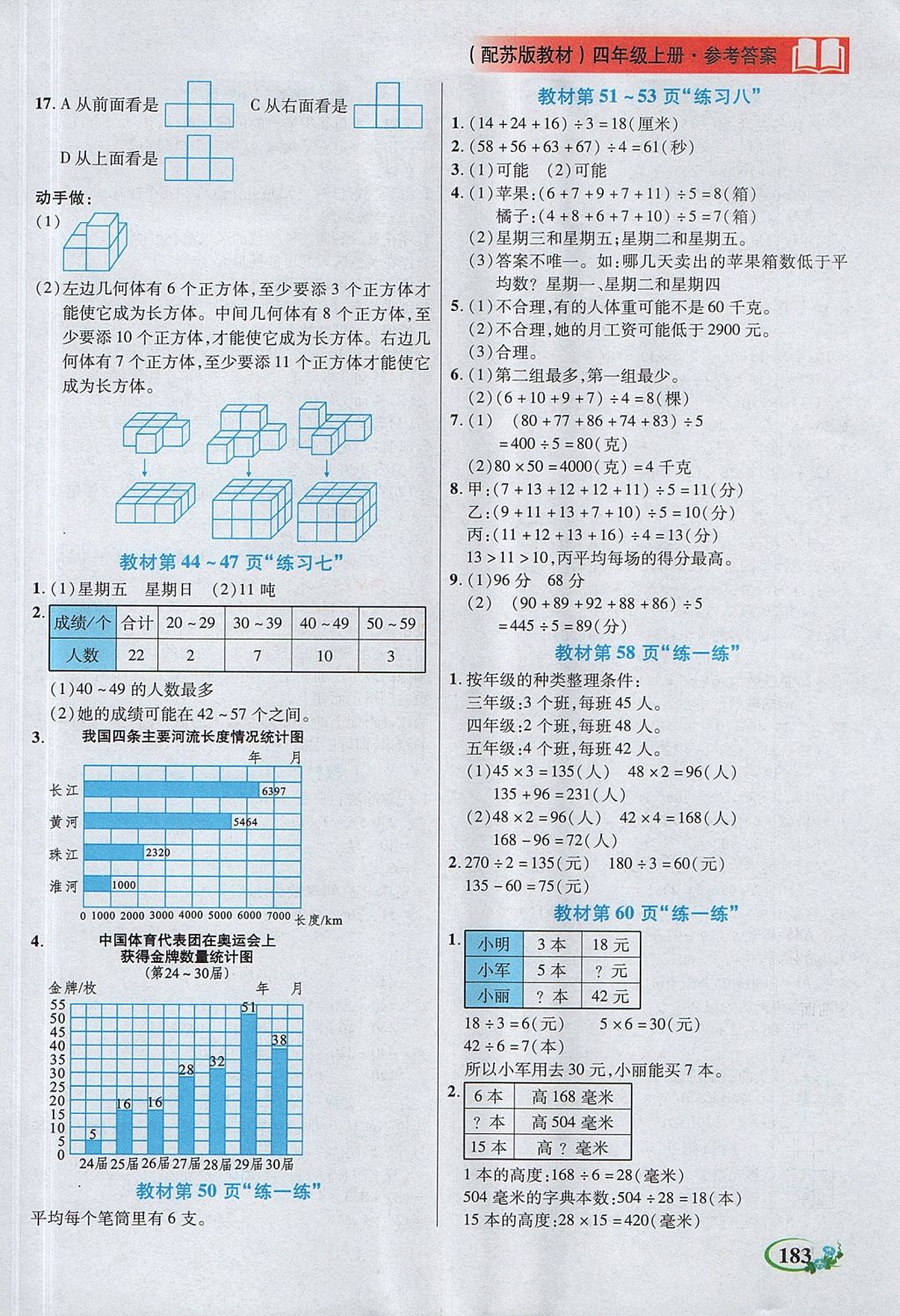 2017年教学大典四年级数学上册苏教版 参考答案