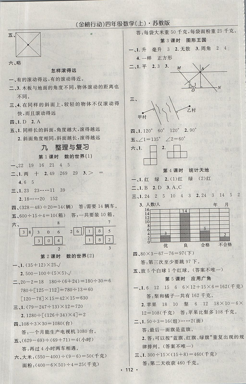 2017年金榜行動高效課堂助教型教輔四年級數(shù)學(xué)上冊蘇教版 參考答案