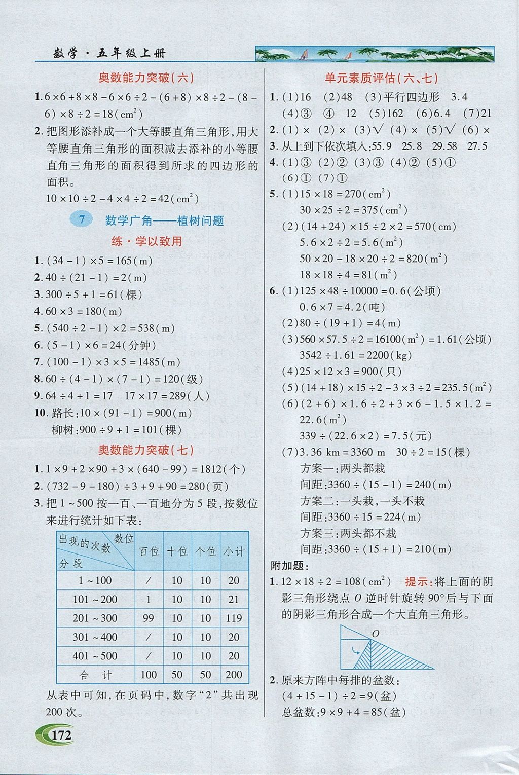 2017年引探練創(chuàng)英才教程五年級數(shù)學(xué)上冊人教版 參考答案