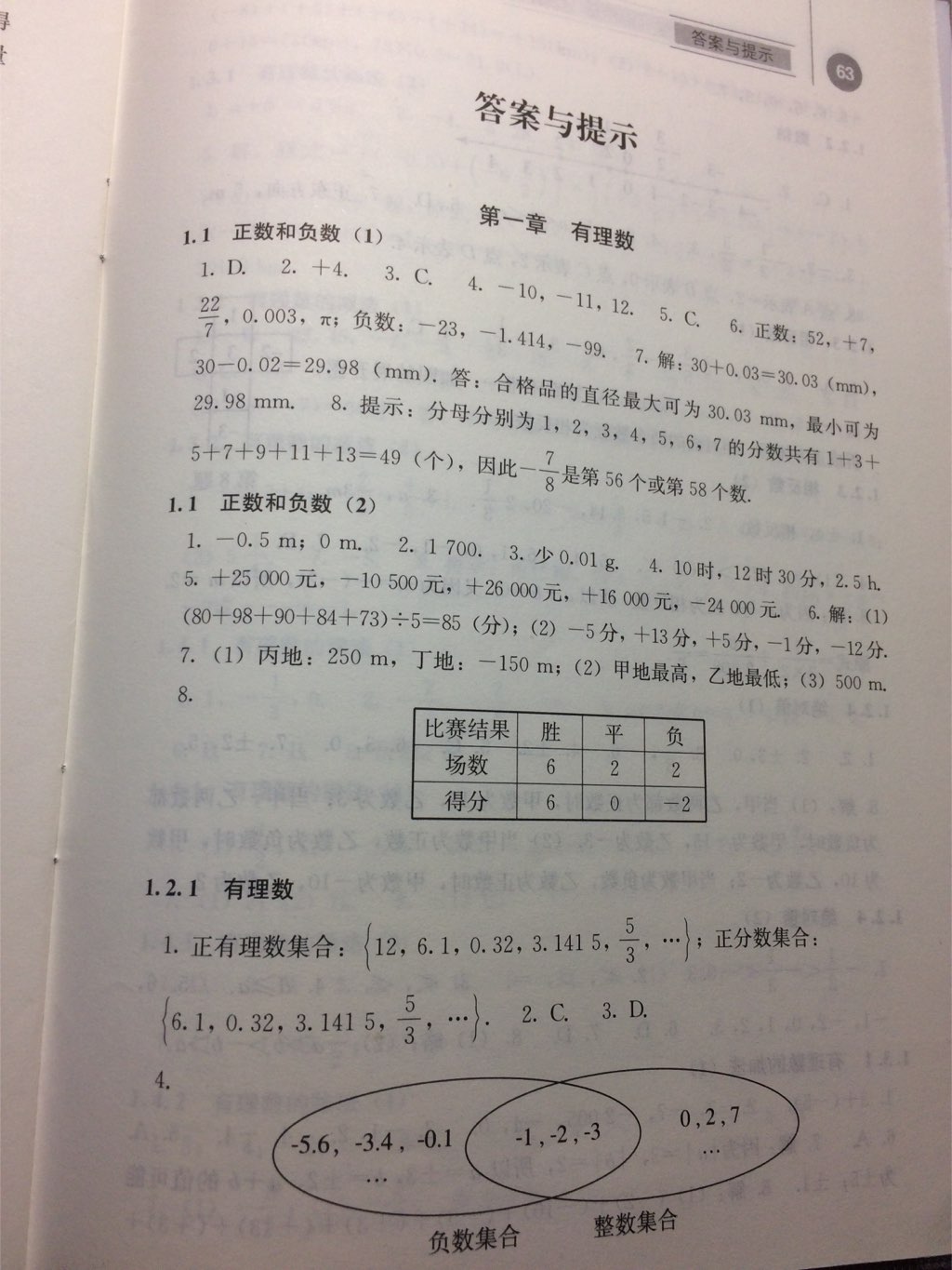 2017年補(bǔ)充習(xí)題七年級(jí)數(shù)學(xué)上冊(cè)人教版人民教育出版社 參考答案第1頁(yè)