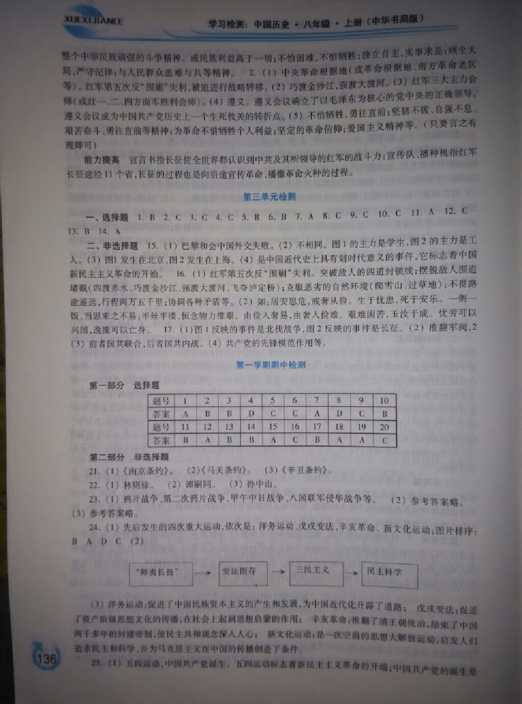 2017年學(xué)習(xí)檢測(cè)八年級(jí)中國(guó)歷史上冊(cè)中華書(shū)局版 參考答案第5頁(yè)