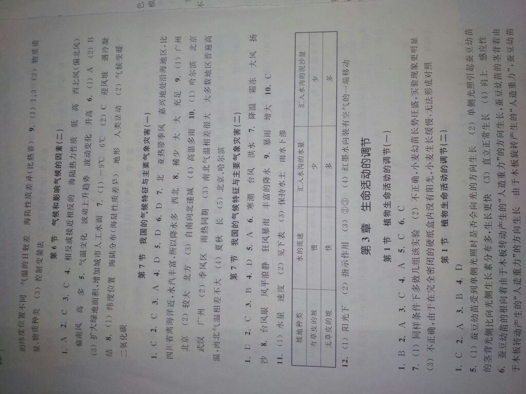 2017年学习指导与评价同步集训八年级科学上册浙教版 参考答案第5页