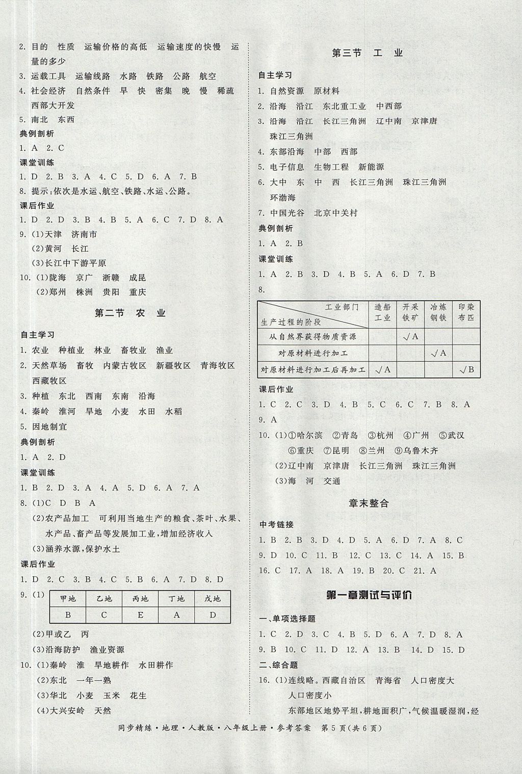 2017年名师小课堂同步精练八年级地理上册人教版 参考答案