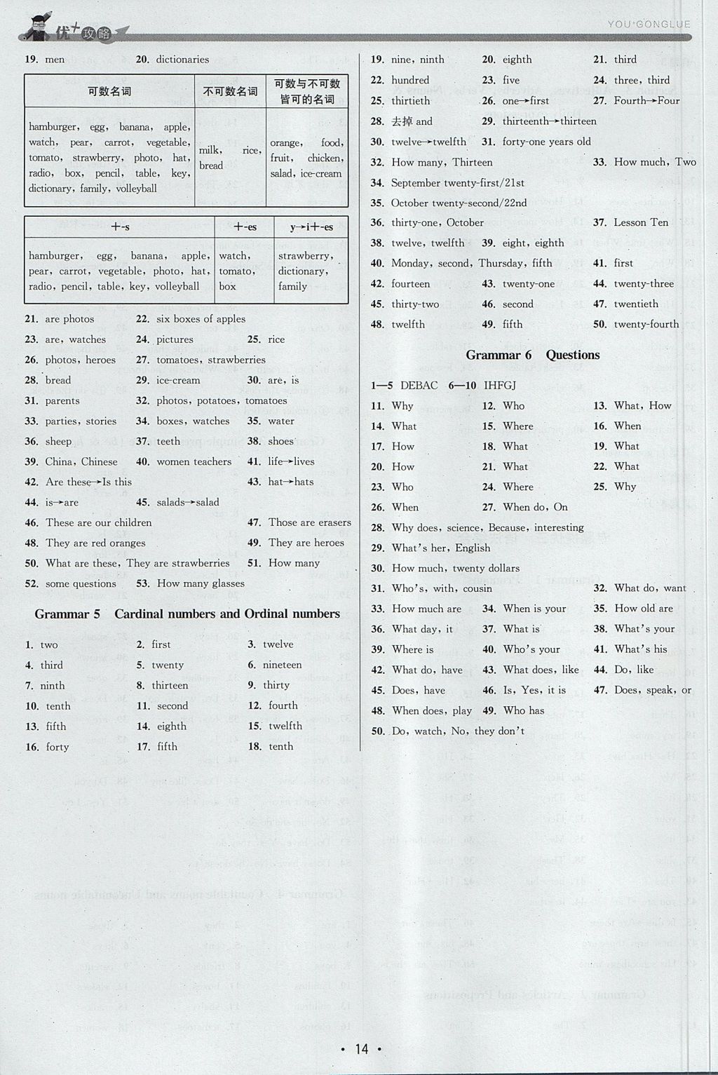 2017年優(yōu)加攻略七年級英語上冊人教版 參考答案