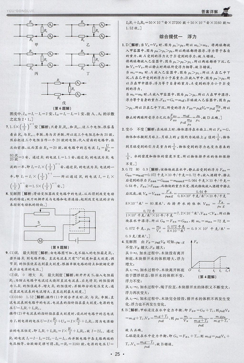 2017年優加攻略八年級科學上冊浙教版 參考答案