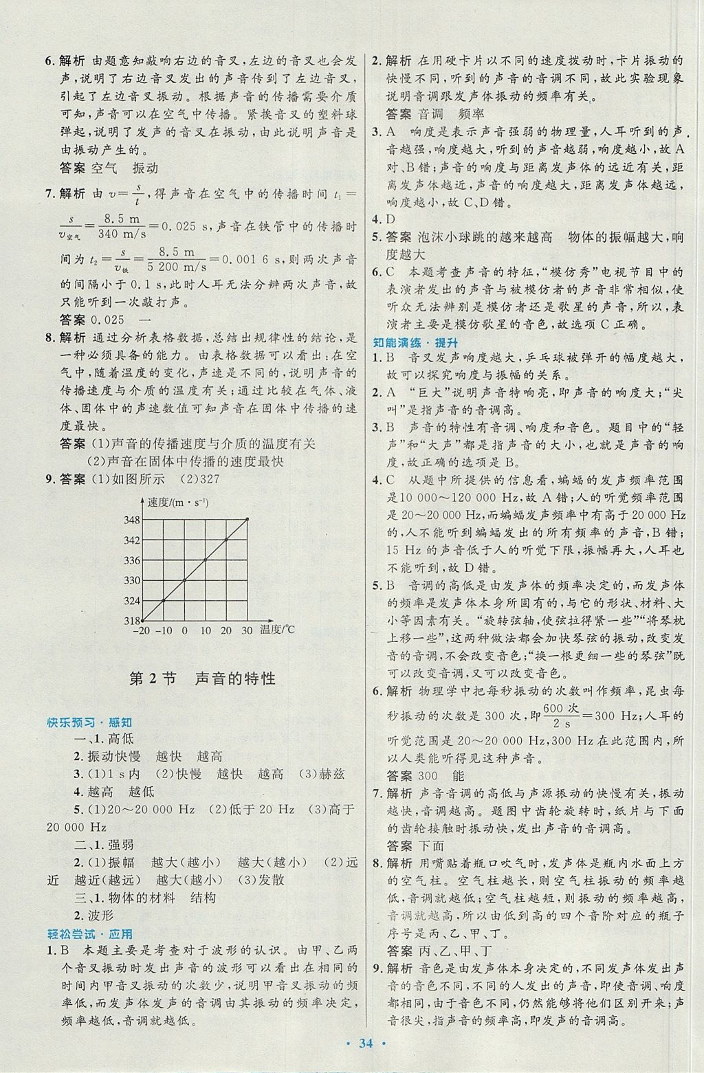 2017年初中同步测控优化设计八年级物理上册人教版 参考答案