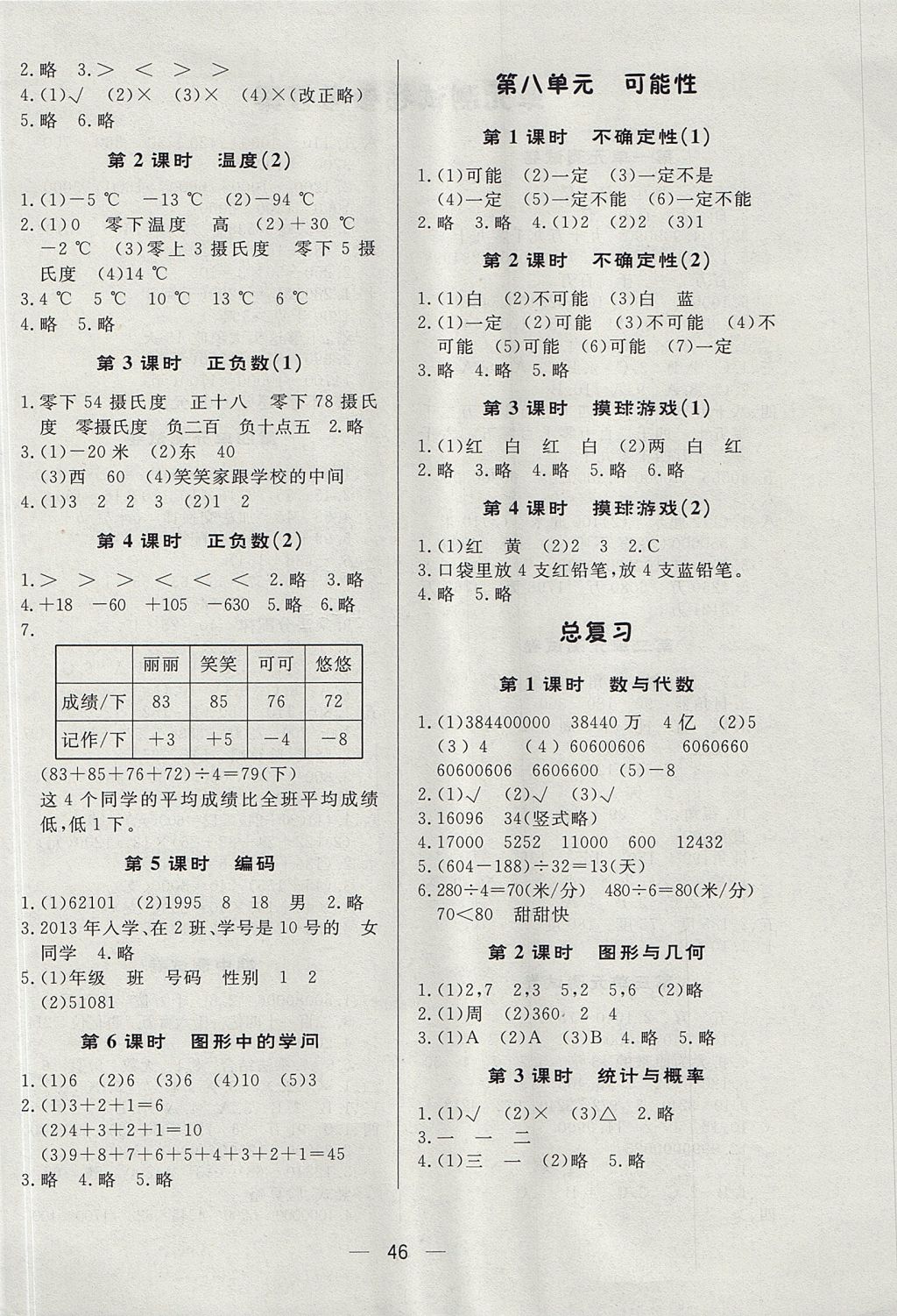 2017年简易通小学同步导学练四年级数学上册北师大版 参考答案