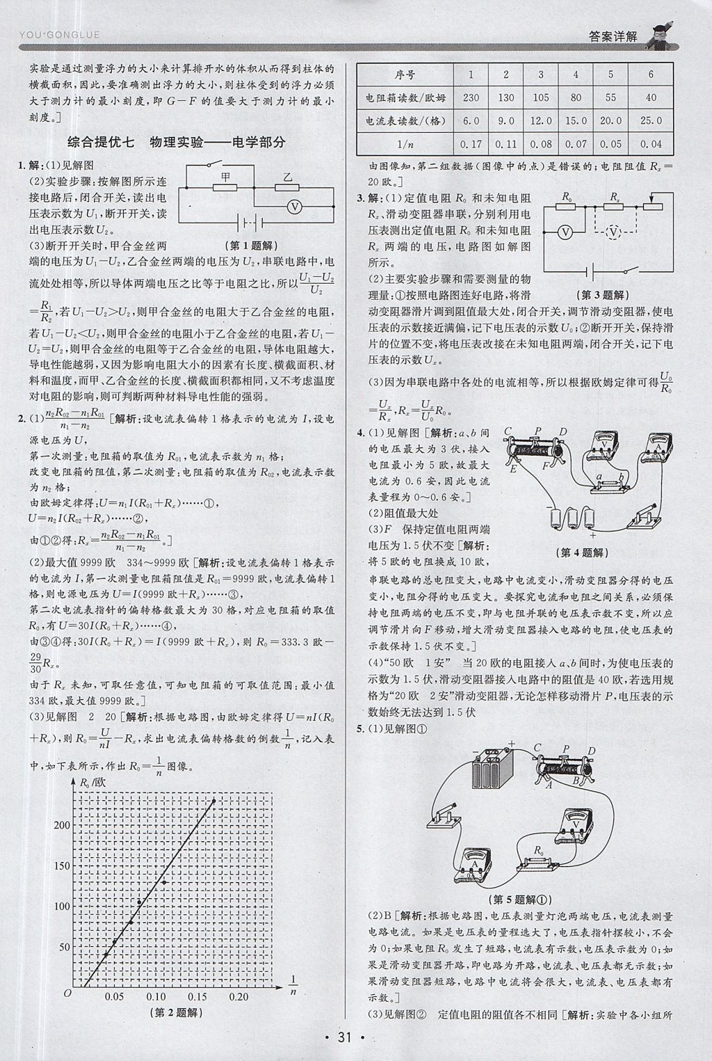 2017年優加攻略八年級科學上冊浙教版 參考答案