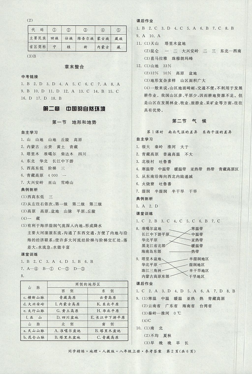 2017年名师小课堂同步精练八年级地理上册人教版 参考答案