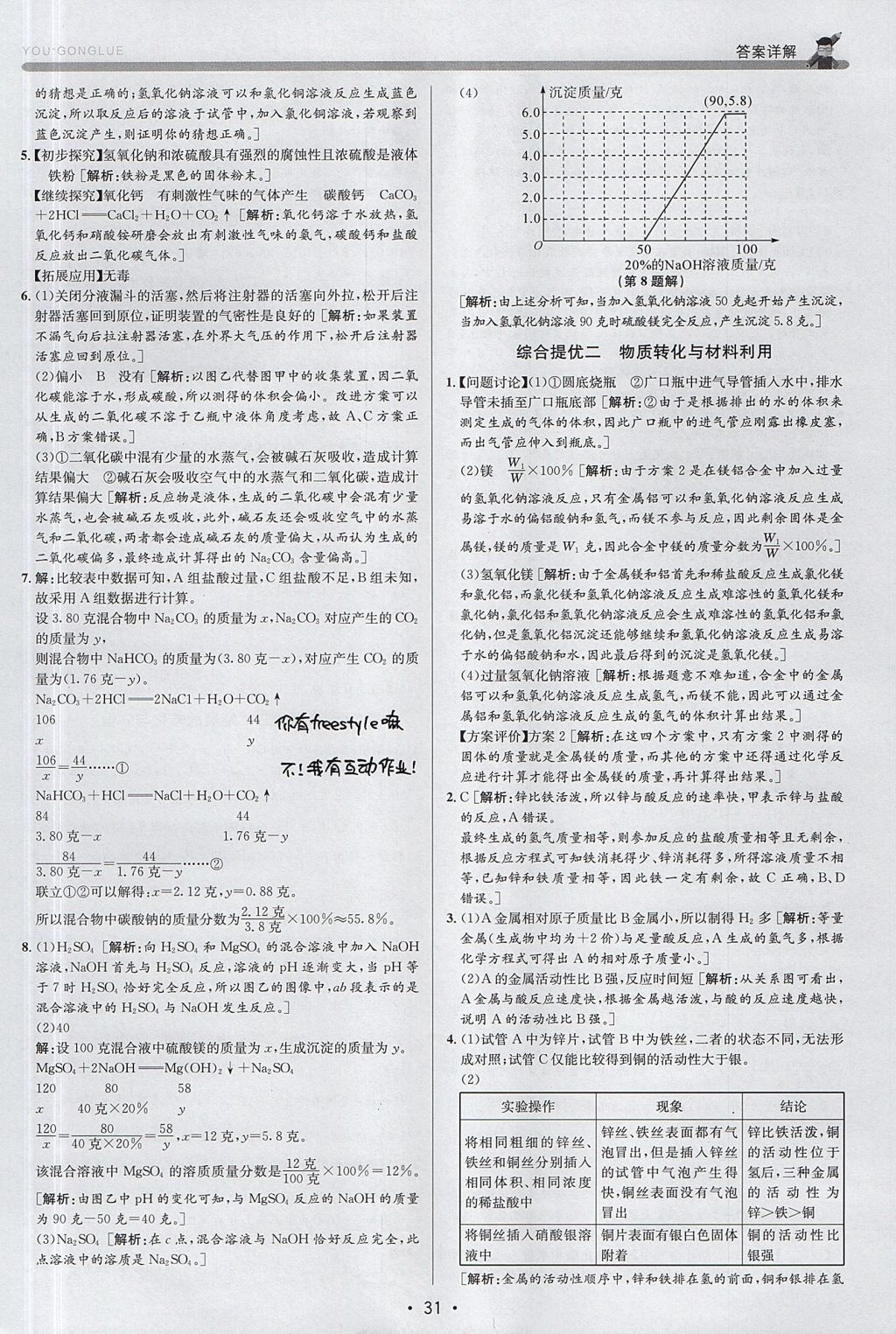 2017年優(yōu)加攻略九年級(jí)科學(xué)全一冊(cè)浙教版 參考答案