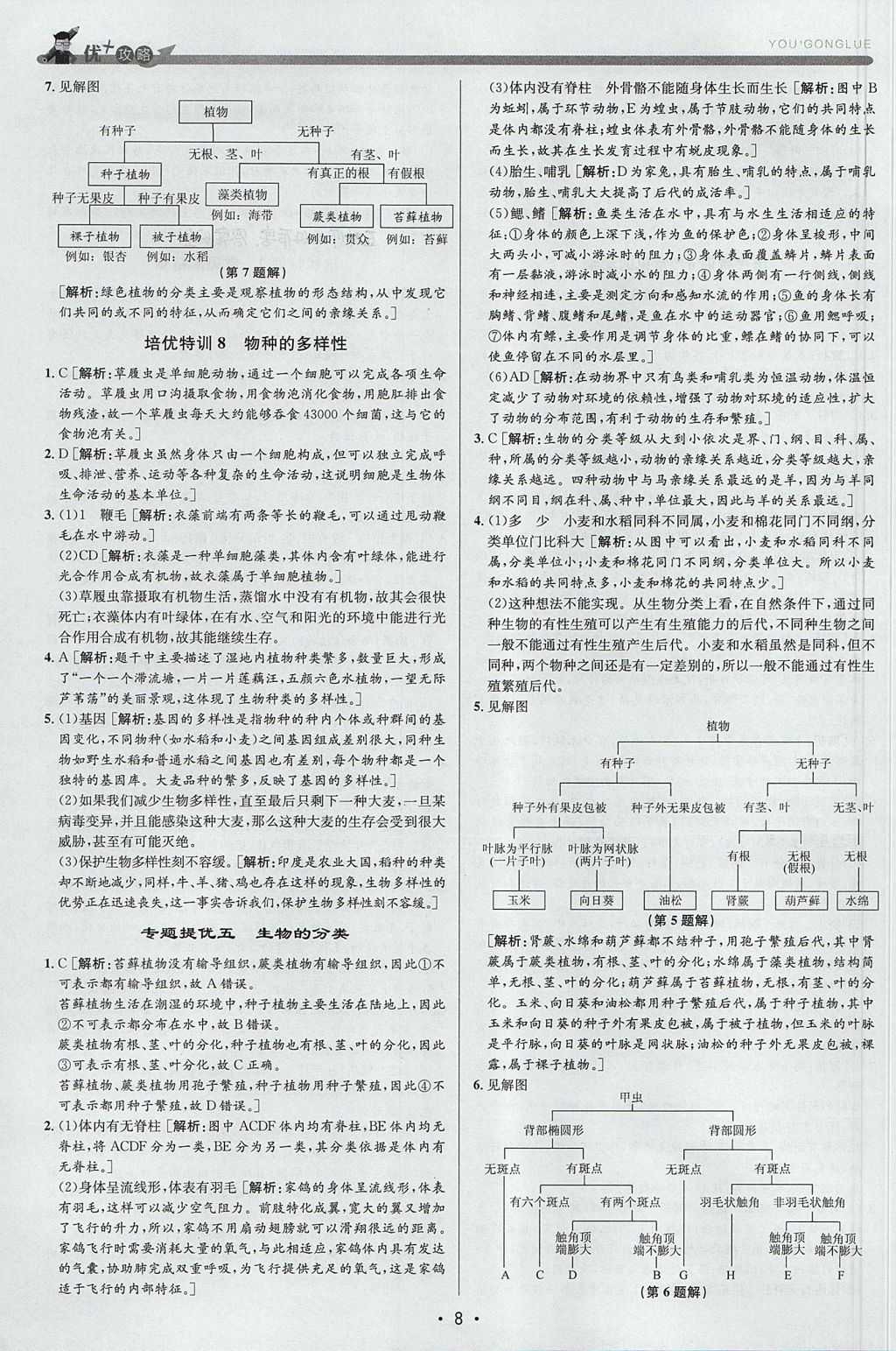 2017年優(yōu)加攻略七年級科學上冊浙教版 參考答案