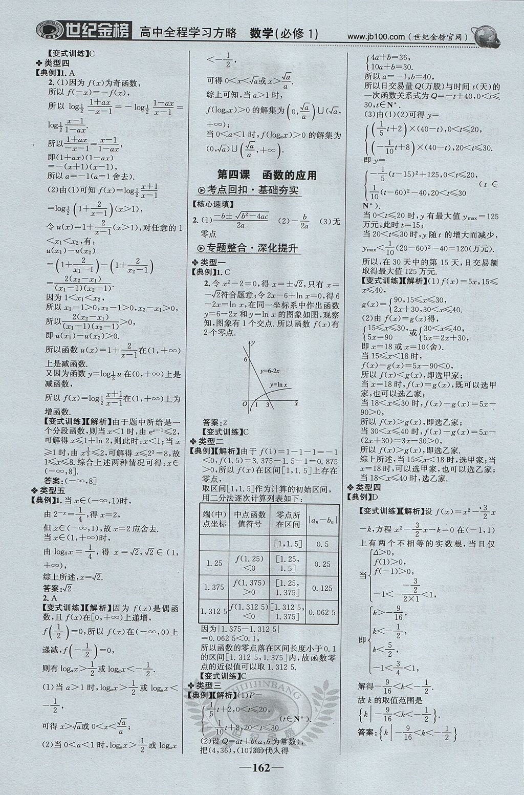 2018年世紀(jì)金榜高中全程學(xué)習(xí)方略數(shù)學(xué)必修1新人教版 參考答案第13頁