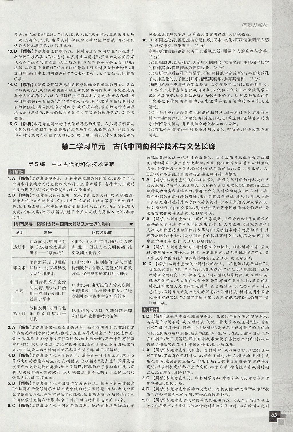 2018年高中必刷題歷史必修3人教版 參考答案第7頁