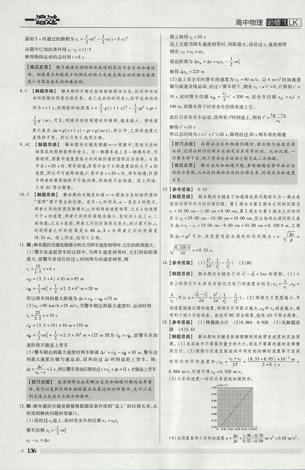 2018年一遍過高中物理必修1魯科版 參考答案第16頁