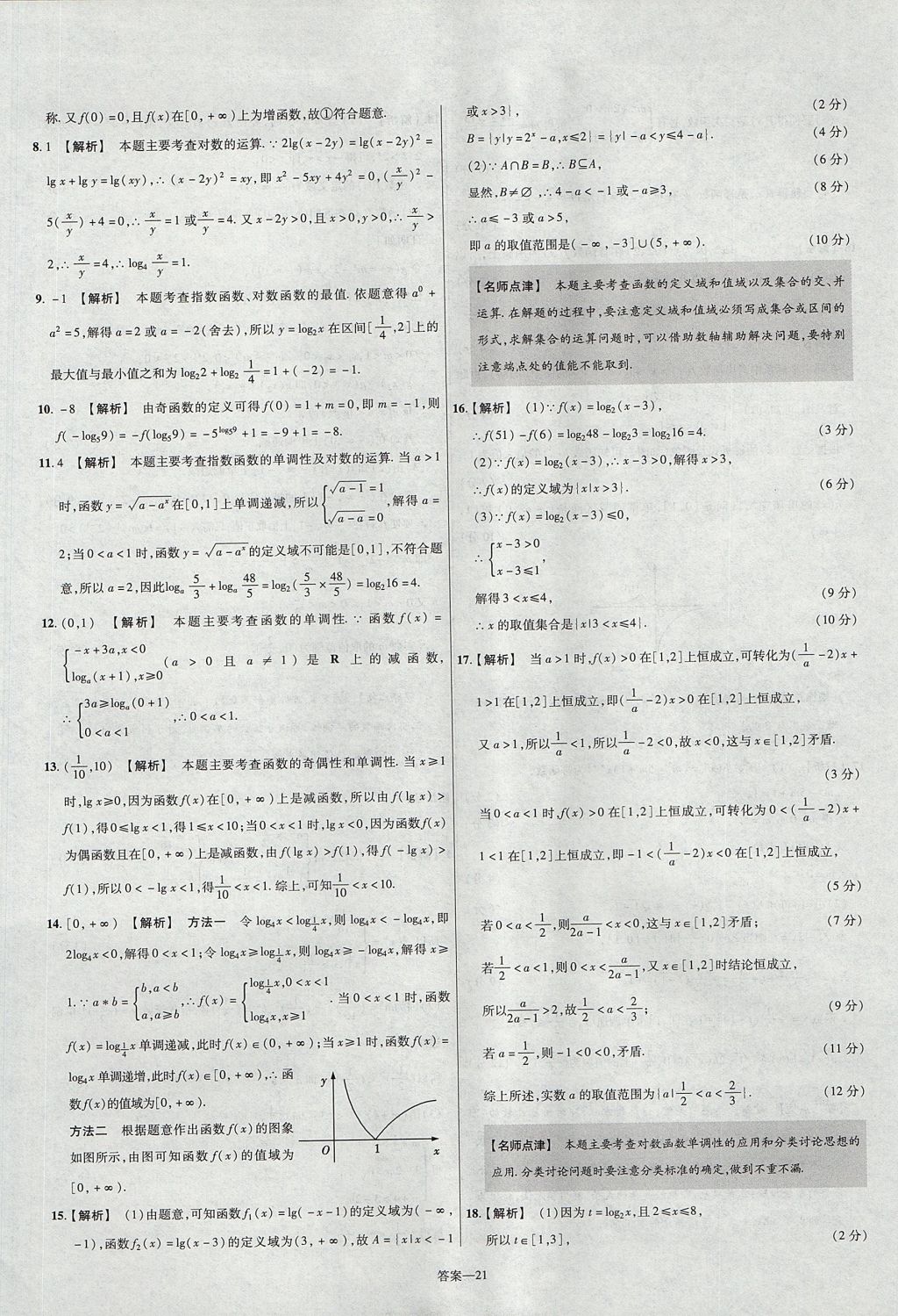 2018年金考卷活頁題選名師名題單元雙測(cè)卷高中數(shù)學(xué)必修1蘇教版 參考答案