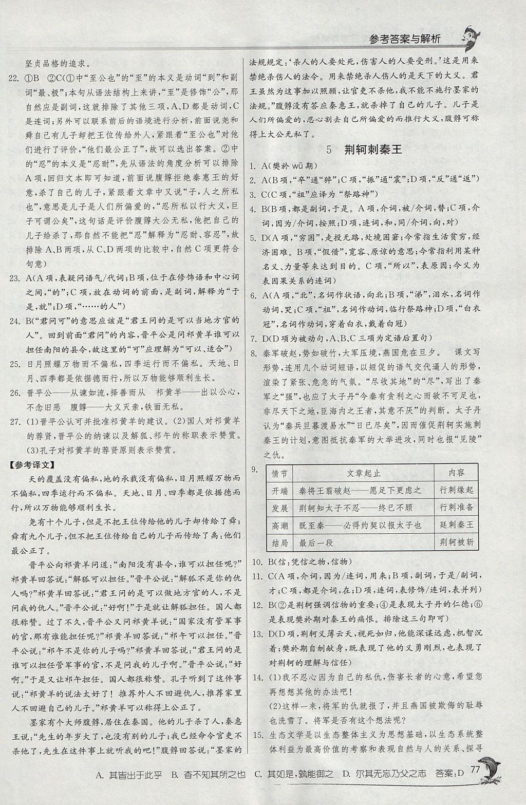 2018年實(shí)驗(yàn)班全程提優(yōu)訓(xùn)練高中語文必修1人教版 參考答案第14頁